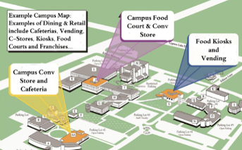 Grab and Go Right Image